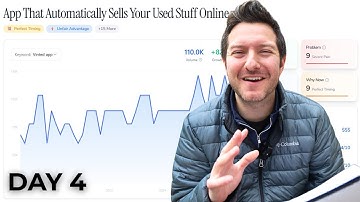 Can you really build a $10K/MO SaaS with AI in 4 days?