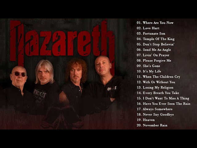 Nazareth Greatest Hits Full Album - Best Songs Nazareth Playlist 2021 class=