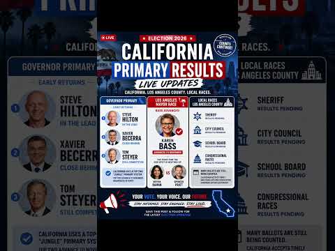 🔥 California Primary Results 2026: Early Leads, Big Surprises & Live Updates 🗳️