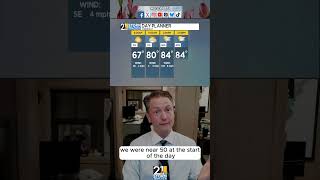 Rain Chances, Humidity Going Up #ohwx #pawx #youngstown #weather