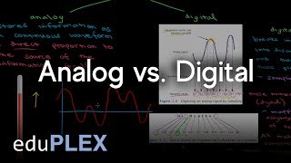 Analog vs. Digital | Hardware and Software | AP Computer Science A | eduPLEX