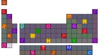 The ULTIMATE Alphabet Battle Begins! 🔥🔠 Which Letter Will Win