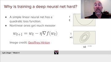 The Difficulty of Training a Neural Network