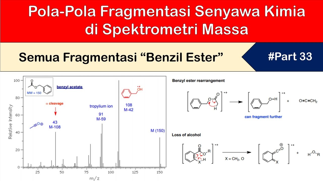 Pola Fragmentasi Benzil Ester LENGKAP! - (Benzyl Esters Fragmentation ...