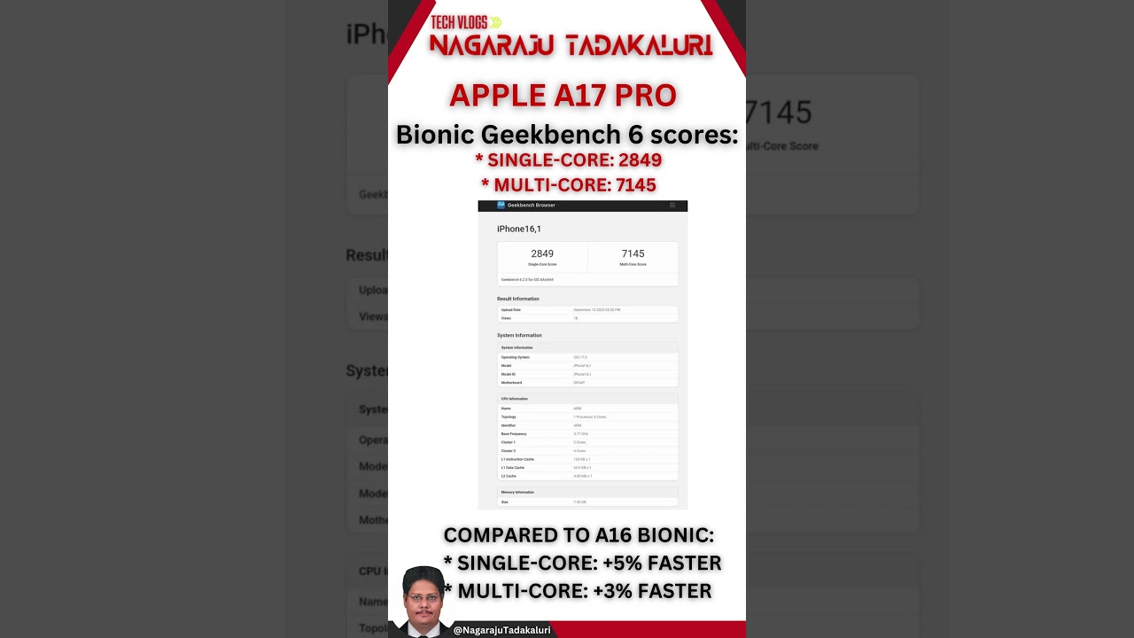 Apple A17 Pro Bionic Geekbench