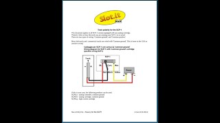 How to connect the controller SCP-1 Slot.It without DS System (Polarity Track)