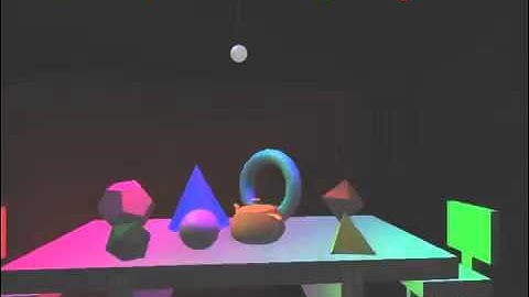 Lighting using openGL