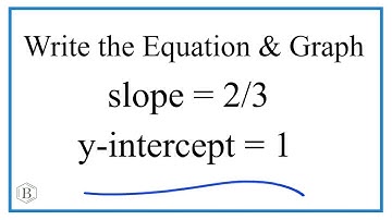 Graph and write the equation of a line with a slope of 2/3 and a y-intercept of 1.