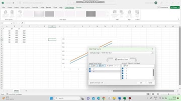 How to plot graph X and Y axis in Excel full tutorial