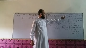 General Topology, Chapter 3, Lecture 4, Theorems, Dr Kifayat Ullah