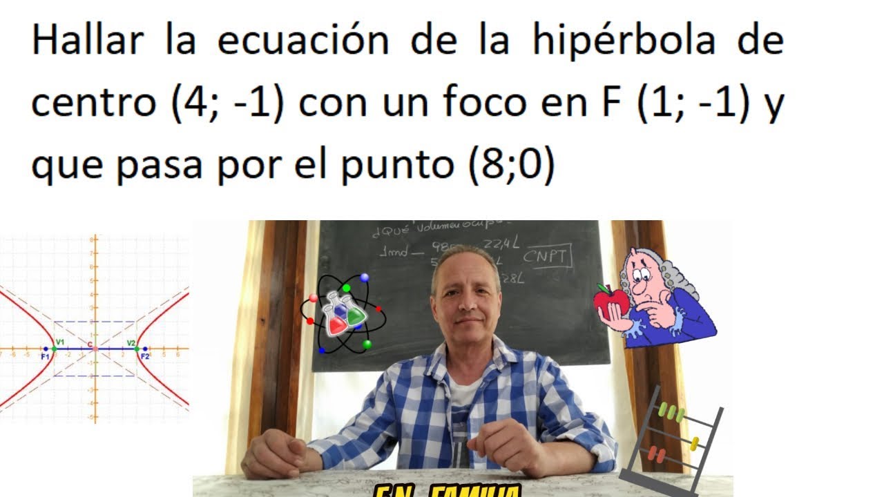 Hipérbola. Determinar la Ecuación con Centro Foco y un Punto