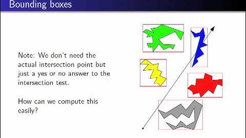 Computer Graphics 2012, Lect. 12(1) - Ray Tracing II