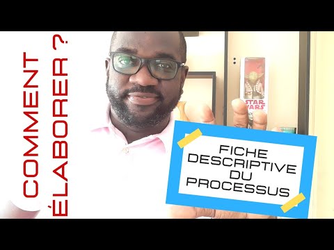 Qu’Est-Ce Qu’Une Carte De Processus ?