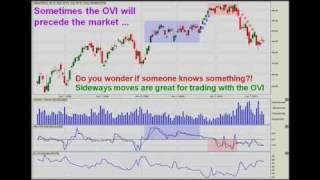 OVI Traders Club - What is the OVI Part 2