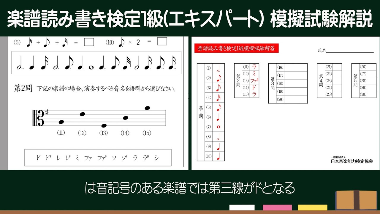 【解説】楽譜読み書き検定1級（エキスパート）模擬試験※は音記号の読み方は？♭が6つ付くキーシグネチャーは？ダルセーニョの意味は？フィーネの意味は？