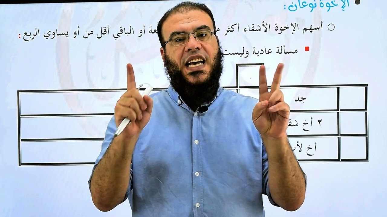 010 تابع الجد مع الإخوة - المُعادّة - الزيديات الأربع - المسألة الأكدرية