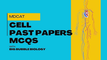 MDCAT Past Papers MCQS Discussion on Cell Structure and function | Cell MCQ Ques | Competitive Exams