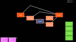 Program Visualization - find
