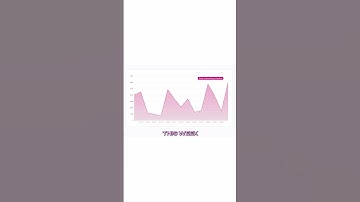 DOT Rollup Host Chain Data In a Flash ⚡️ #cryptocurrency #polkadotcrypto #DOT #blockchain