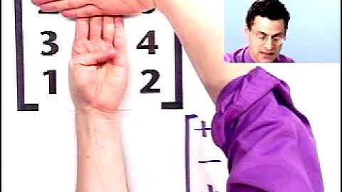 3627_Determinants of  matrices 11.flv