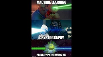Privacy Preserving Machine Learning by Daniel Huynh