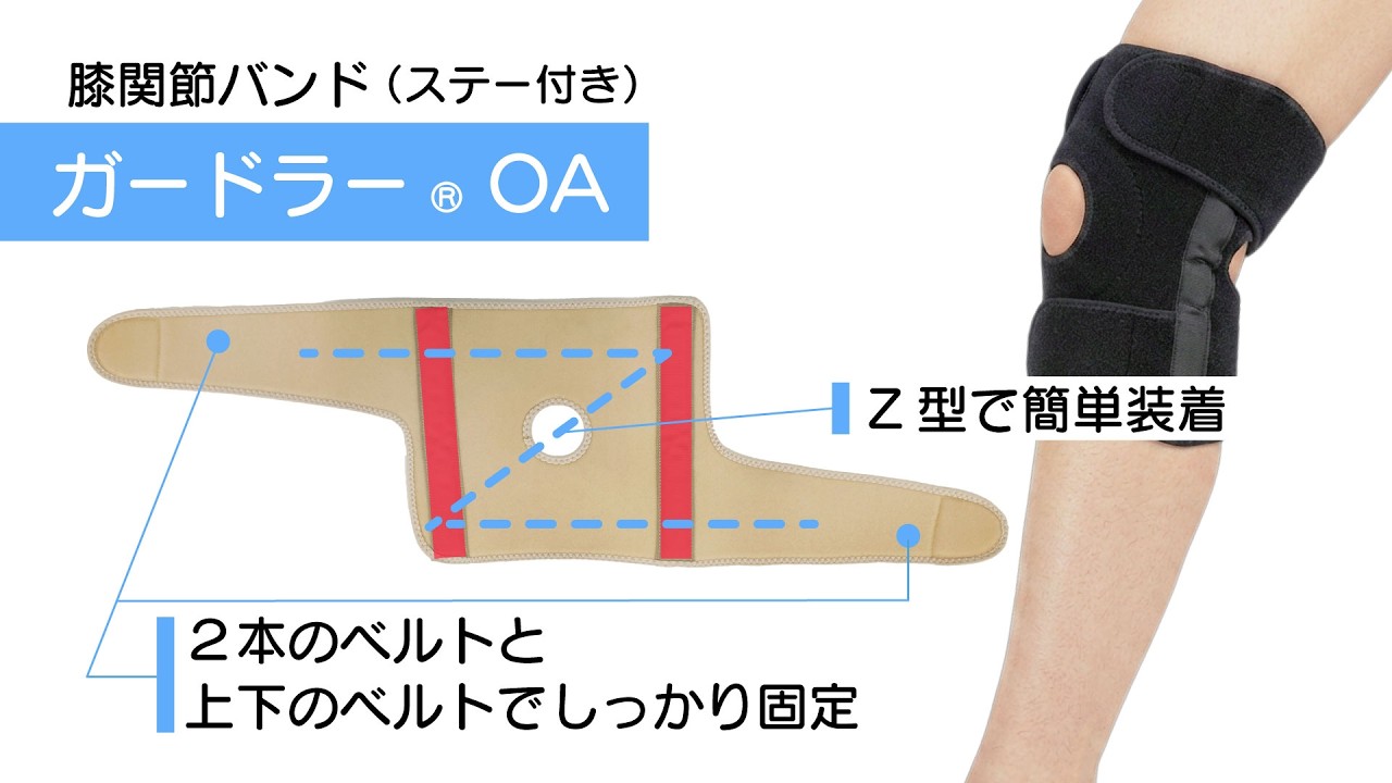 ガードラー®OA | 株式会社竹虎 | 医療用品・介護用品・健康用品の