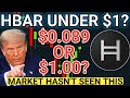 I Found Out Why HBAR Is Still Under $1 While Giants Build On It — This Changes Everything