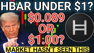I Found Out Why HBAR Is Still Under $1 While Giants Build On It — This Changes Everything
