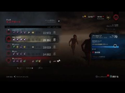 DbD 仮面の下は顔真っ赤な三角様