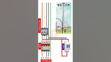 High Must Lighting Panel Timer Connection Street Lights Panel Connection Astronomical Timer Install