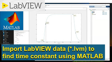 MATLAB BASICS: Import, plot data, and find time constant of a first-order system (RC circuit).