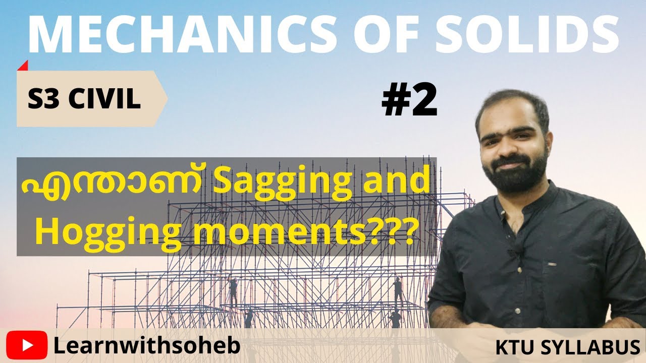 Sagging and Hogging Moment | MOS - Module 3 |KTU B.Tech CE S3