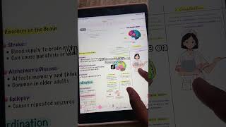 Whiteboard feature on freenotes 💕📚 #freenotes #study