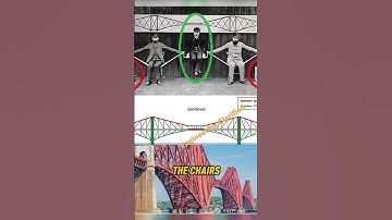 A historic image that changed the way we understand bridges #history #facts #knowledgeispower