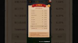 20200313 Line Bubble2 【TAMAMA二等兵】