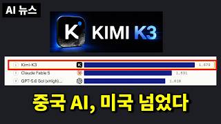 AI뉴스 - Kimi K3 열풍, Fable 5 구독제 계속, 오픈AI 하드웨어, grok-build 오픈소스, Gemini Spark, Lucy 2.5 등