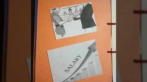 class 12th business studies project on principles of management on pizza hut