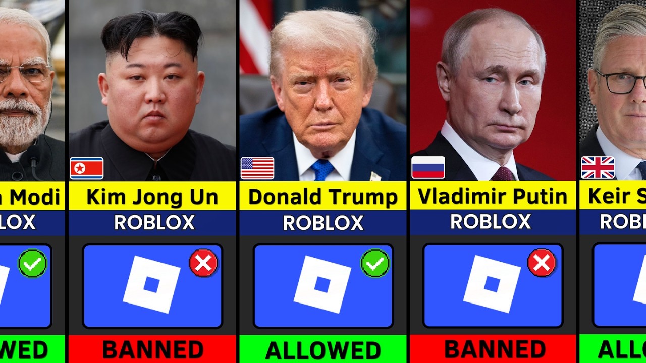 195 Countries State Leaders Who Have Allowed Or Banned ROBLOX 2026 