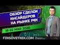 Обзор сделок инсайдеров на рынке РФ 18-22 мая 2020-го года! Ростелеком, Детский мир, Газпром