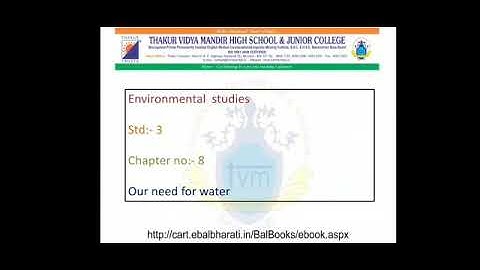 Std. 3 -  EVS Chp. 8 - Our Need for water   By Ms. Slavia Lopes