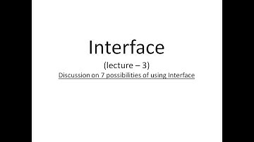 Java Interfaces Part-3