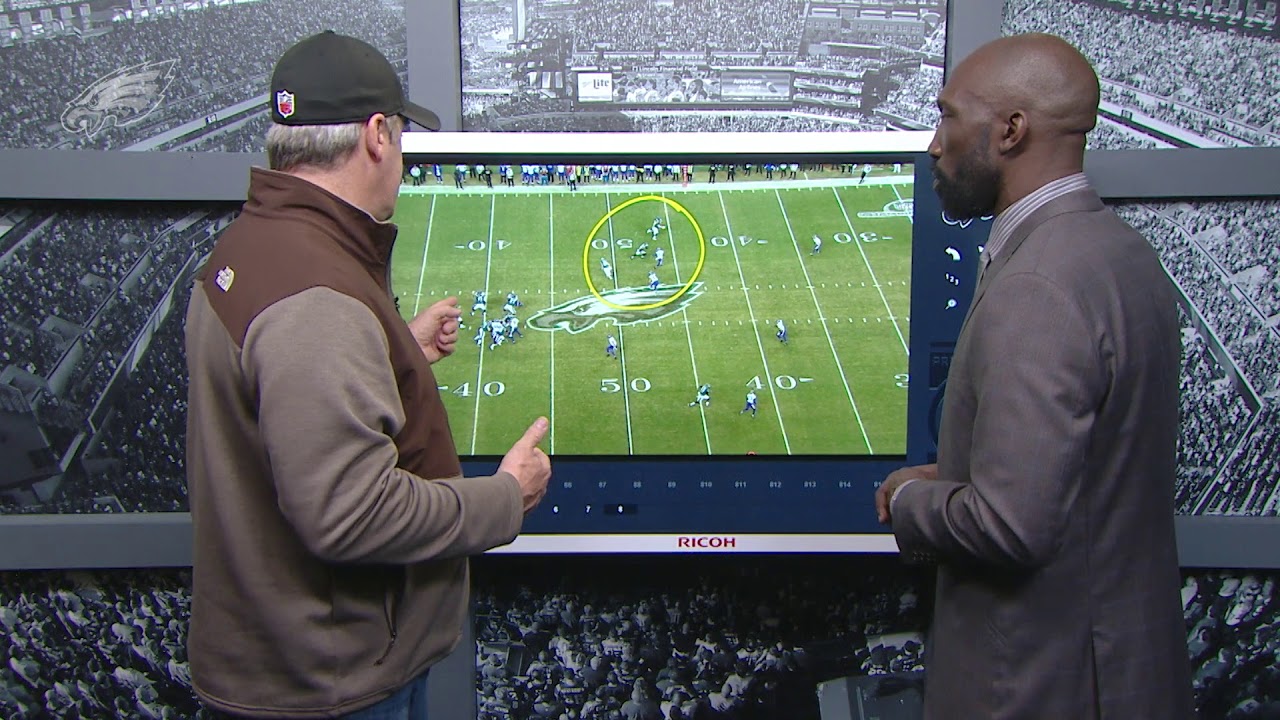 Eagles Tape Study: Head Coach Doug Pederson Breaks Down NFC Championship