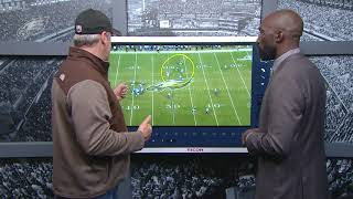 Eagles Tape Study: Head Coach Doug Pederson Breaks Down NFC Championship