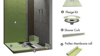 En Showertec Installation Tutorial