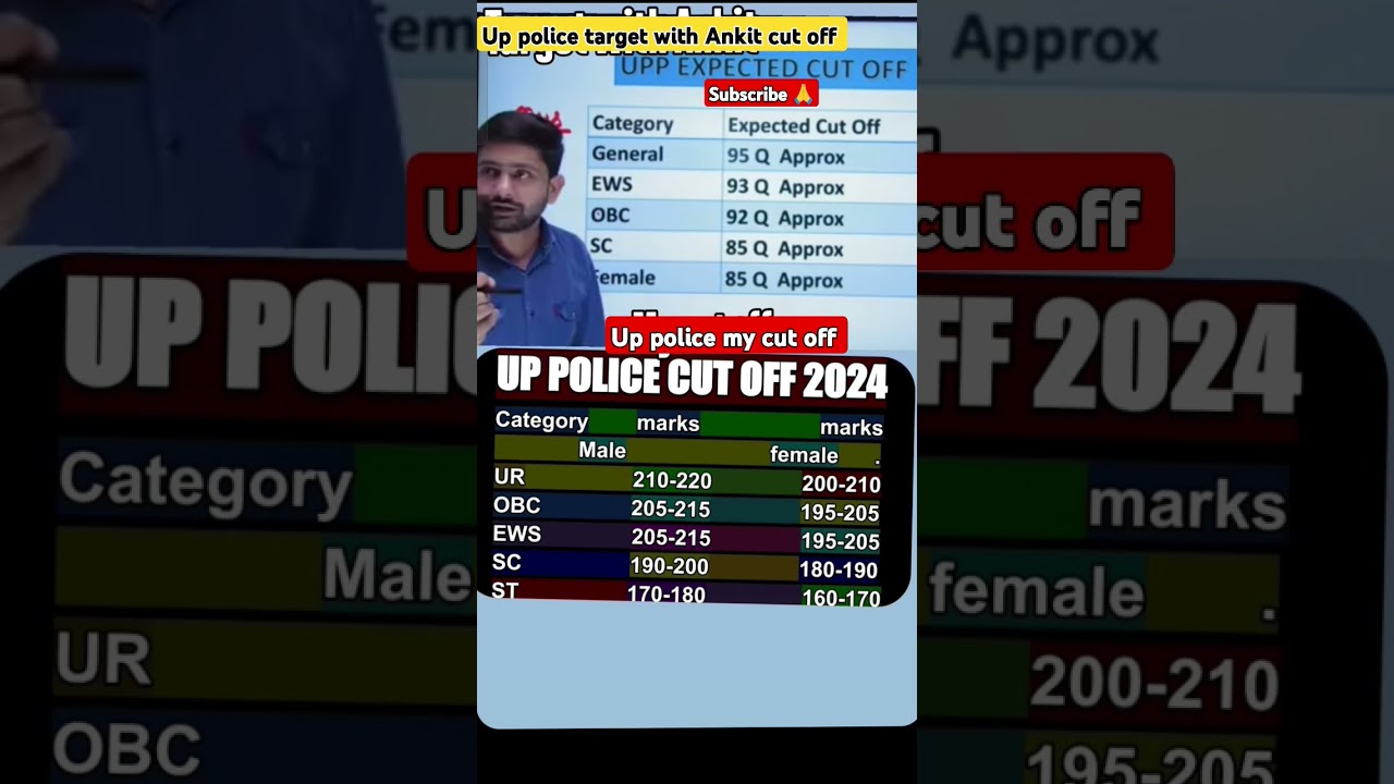 Up police target with Ankit cut off vs my cut off 