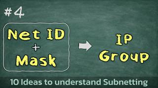 4️⃣ What is a Network ID Identifying groups of IP Addresses