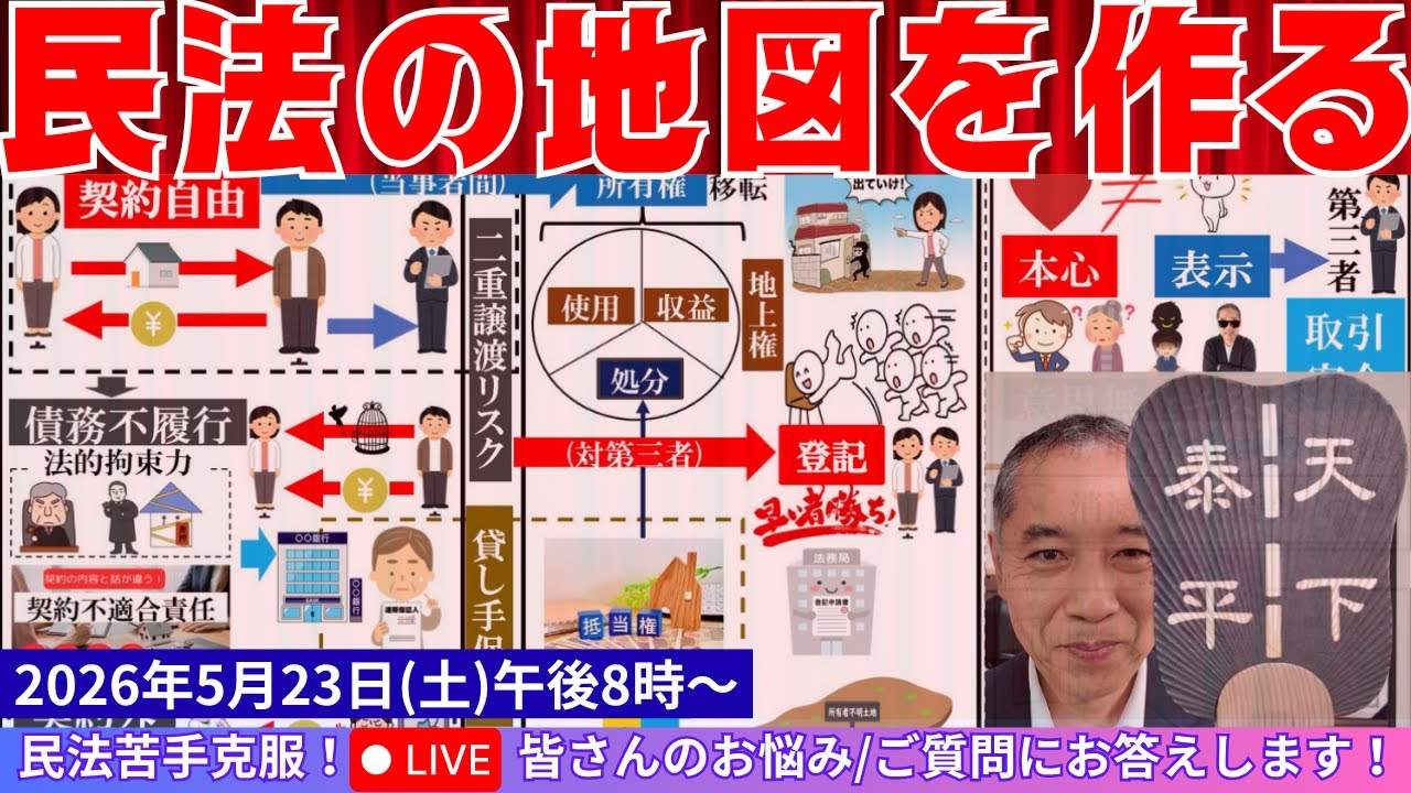 【中古】 苦手克服！宅建民法（講義編） 民法苦手克服LIVE】今のムズい宅建民法攻略＝頭に「地図」を作ること
