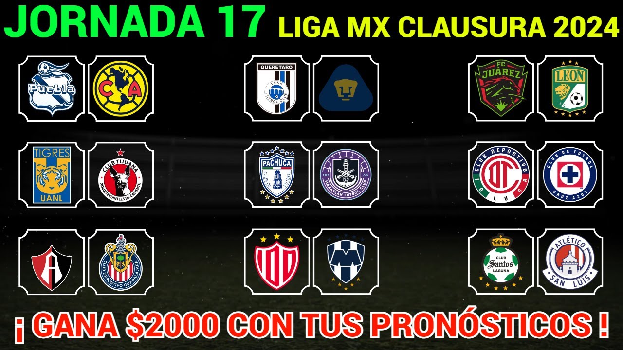 PRONÓSTICOS JORNADA 17 Liga MX CLAUSURA 2024 YouTube