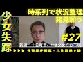 新潟・十日町市で中学3年生が行方不明、時系列で状況整理。1日も早い発見を願って