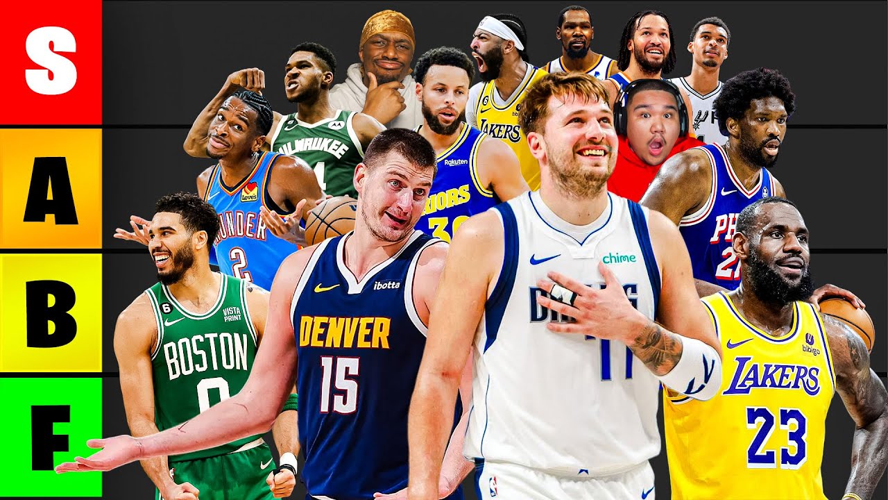 RANKING EVERY NBA STAR 2024